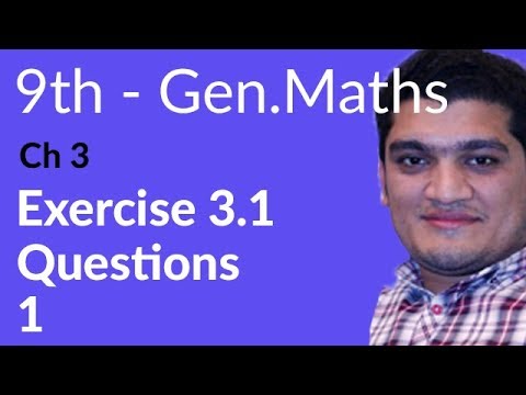 Punjab Board 9th General Mathematics Ch. 3 Business Mathematics Business Mathematics