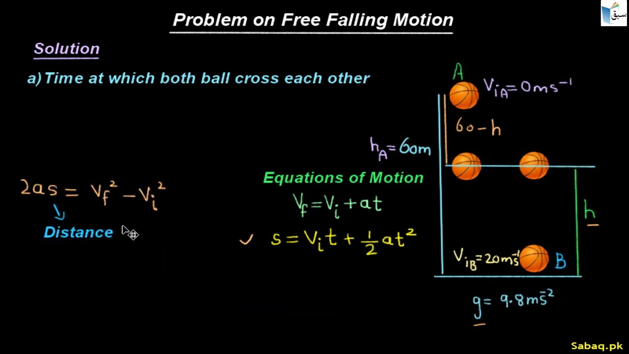 Kinematics - Additional Problems
