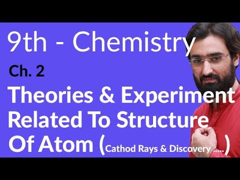9th Class Chemistry Chapter 2 Structure of Atoms