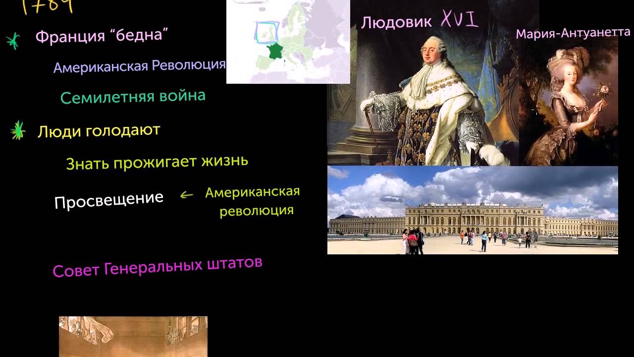 1700-1900: Просвещение и индустриальная революция