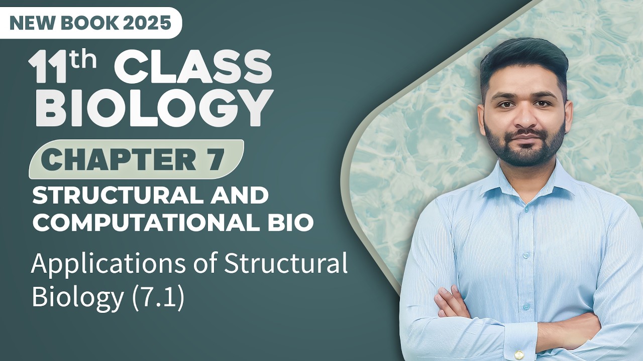 11th Class Biology Chapter 7 - New Book 2025