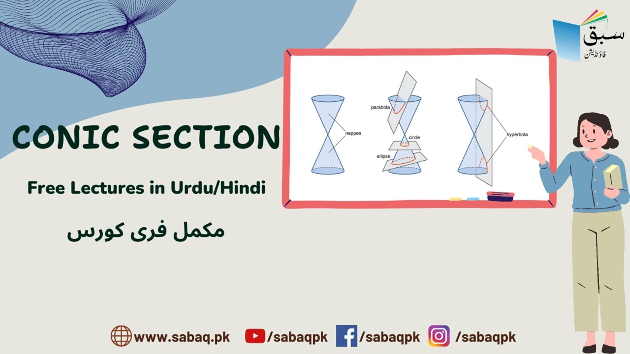 Exploring Conic Sections: From Circles to Hyperbolas (Urdu/Hindi)
