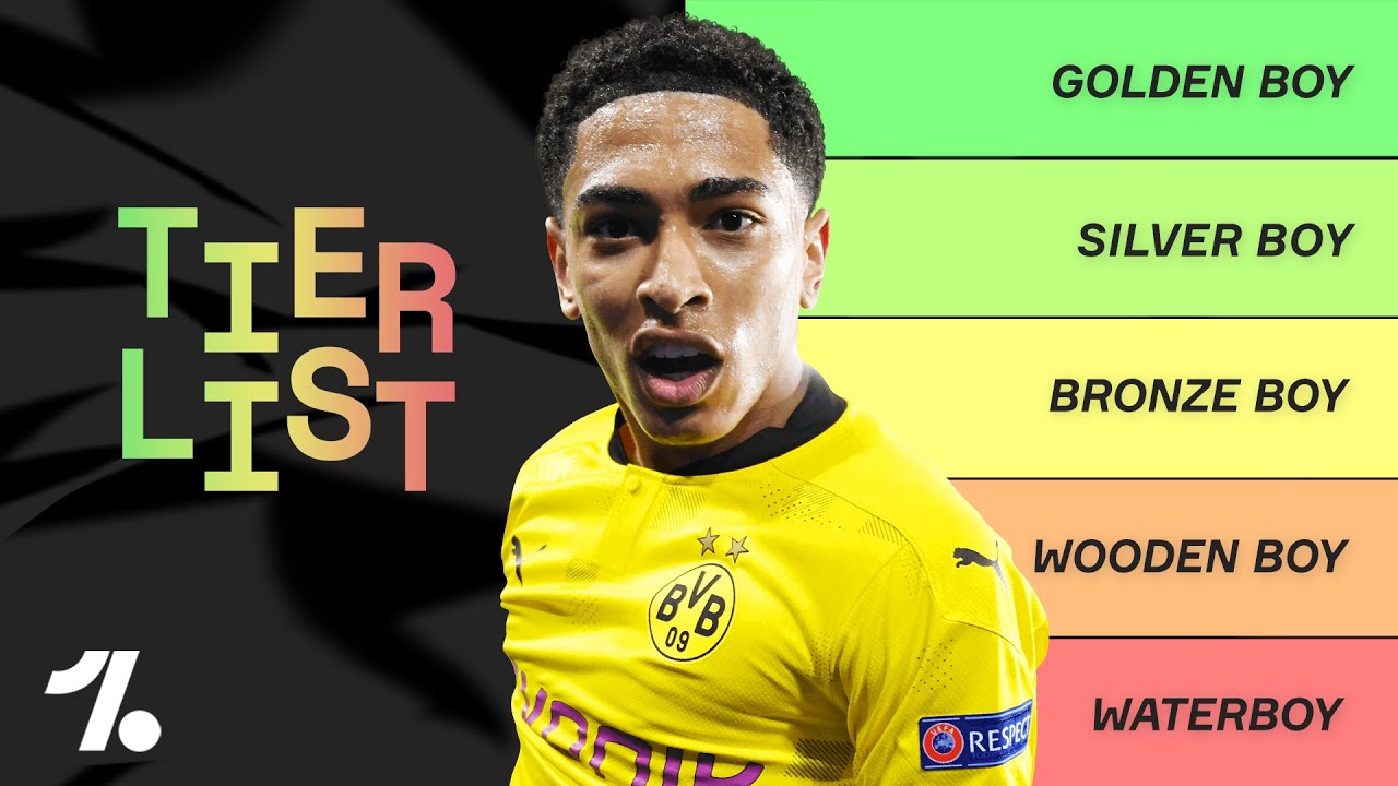 TIER LIST: RANKING Golden Boy nominees 2021!