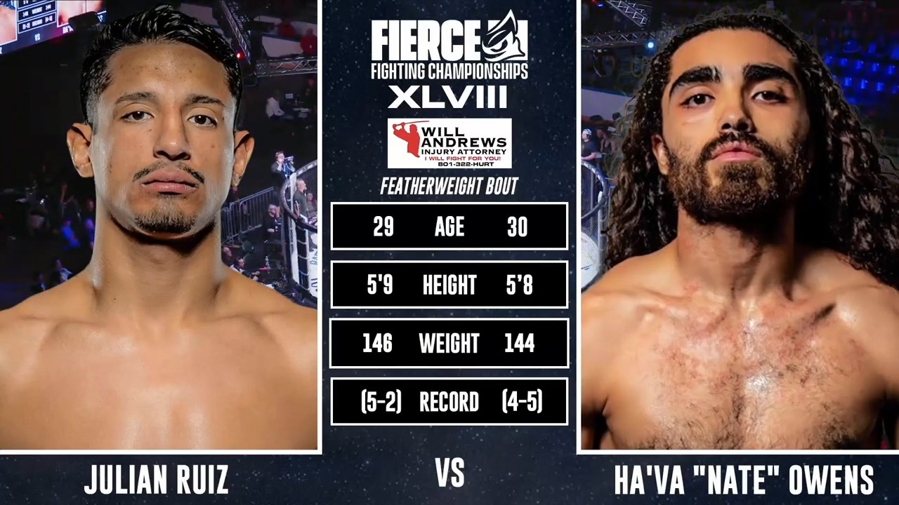 Ha'va Nathan Owens vs. Julian Ruiz - Fierce FC 49 background