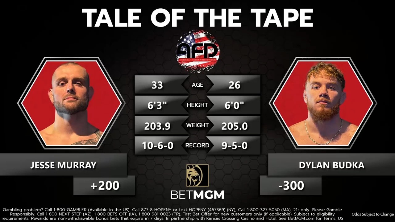 Dylan Budka vs. Jesse Murray - AFP 7 background