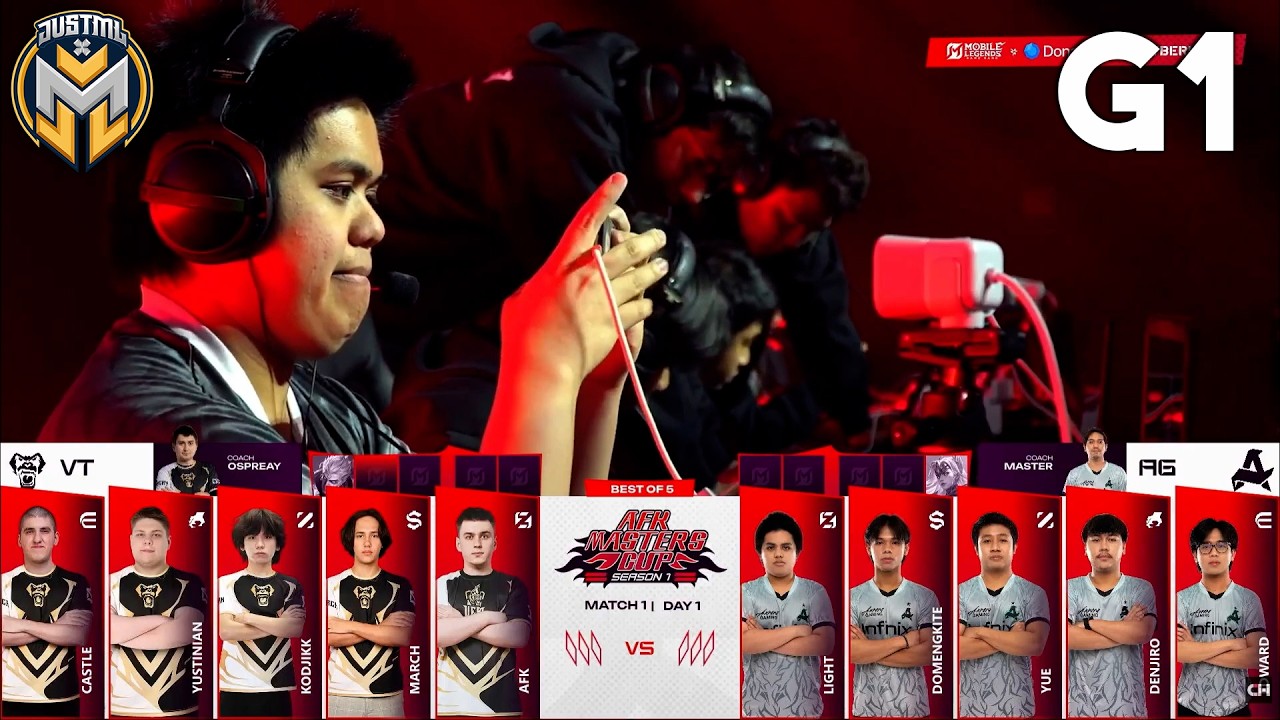 Aurora PH vs Verso Time | Game 1 | CYBERHERO x DONATOV.NET AFK MASTERS CUP S1 background