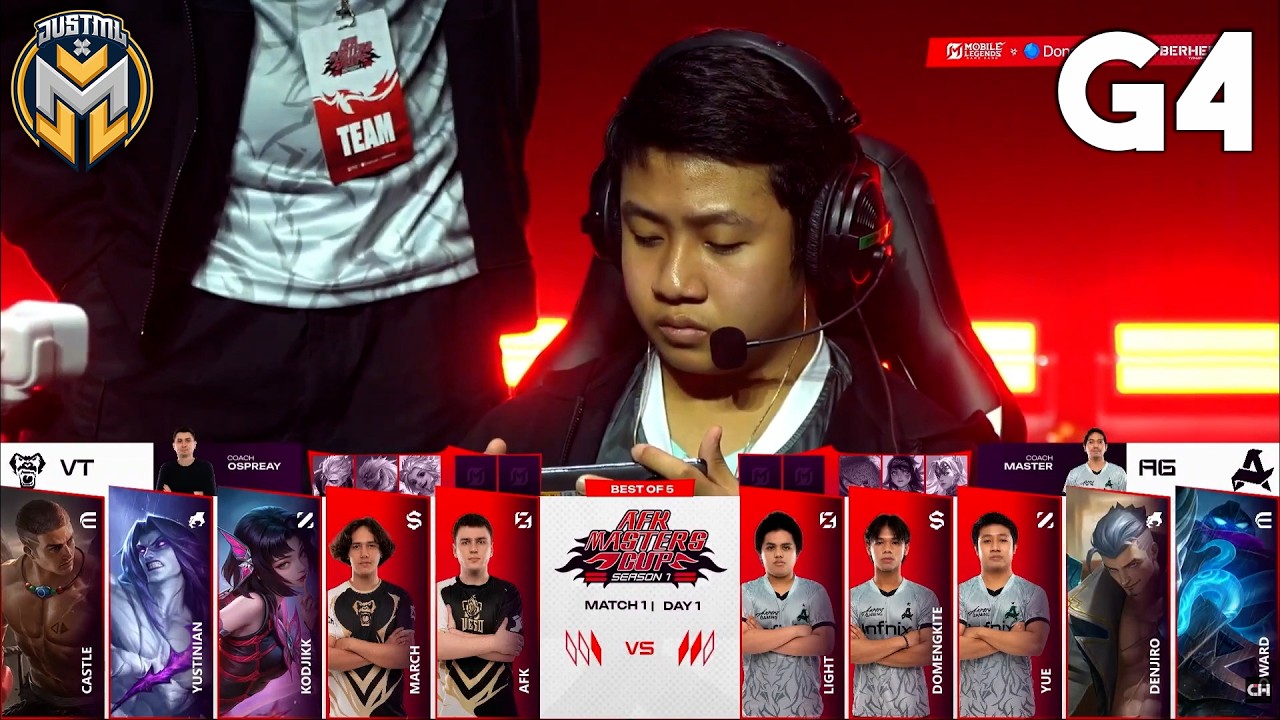 Aurora PH vs Verso Time | Game 4 | CYBERHERO x DONATOV.NET AFK MASTERS CUP S1 background
