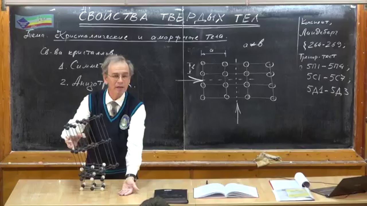 Свойства твердых тел background
