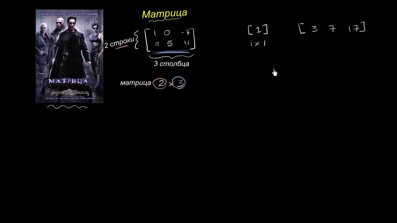 Матрицы background
