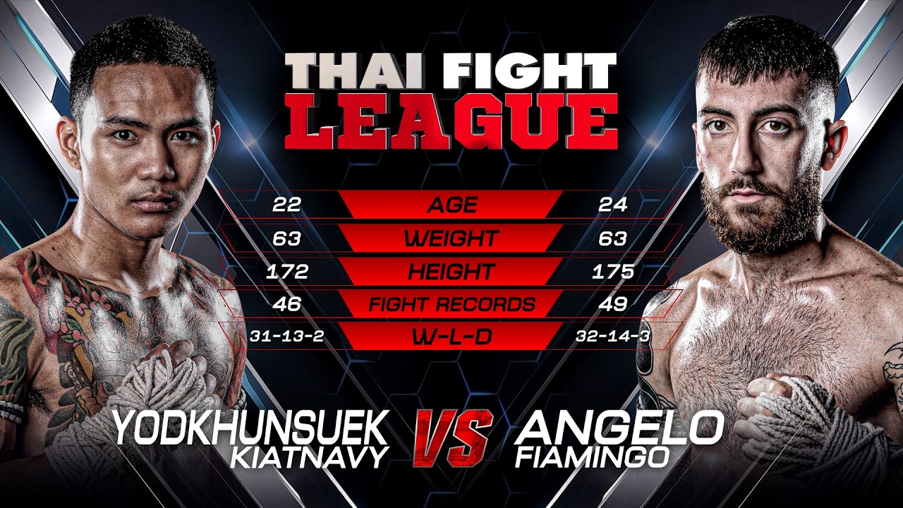 Yodkhunsuek Kiatnavy vs. Angelo Fiamingo | THAI FIGHT LEAGUE 105 | 21 June 2026 background