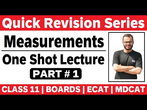 One Shot Lectures background