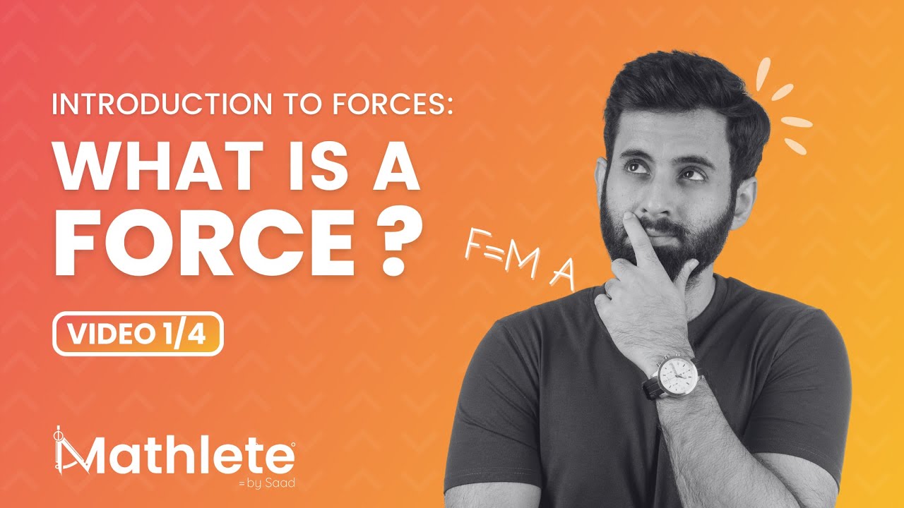 M1 - Forces - Coplanar Forces background