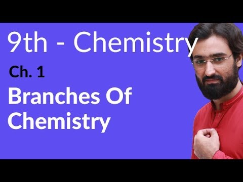 9th Class Chemistry Chapter 1 Fundamentals of Chemistry background