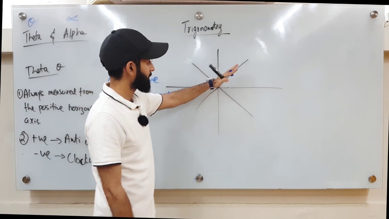Add Math Trigonometry background
