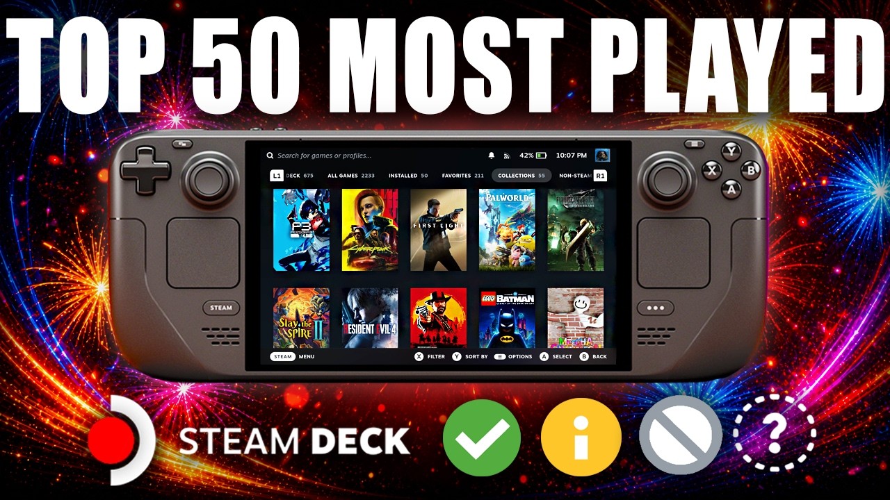The TOP 50 MOST PLAYED Steam Deck Games Of June 2026 background