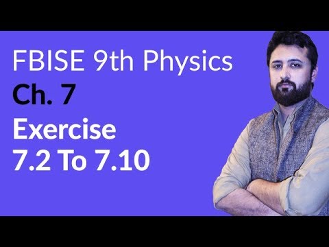 9th Class Physics Chapter 7 background