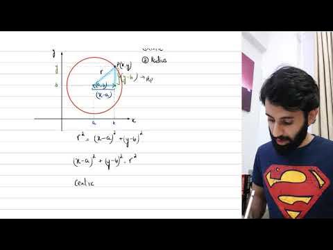 AS Math - Equation of Circles background