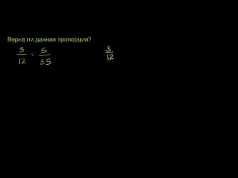 Отношения и пропорции background