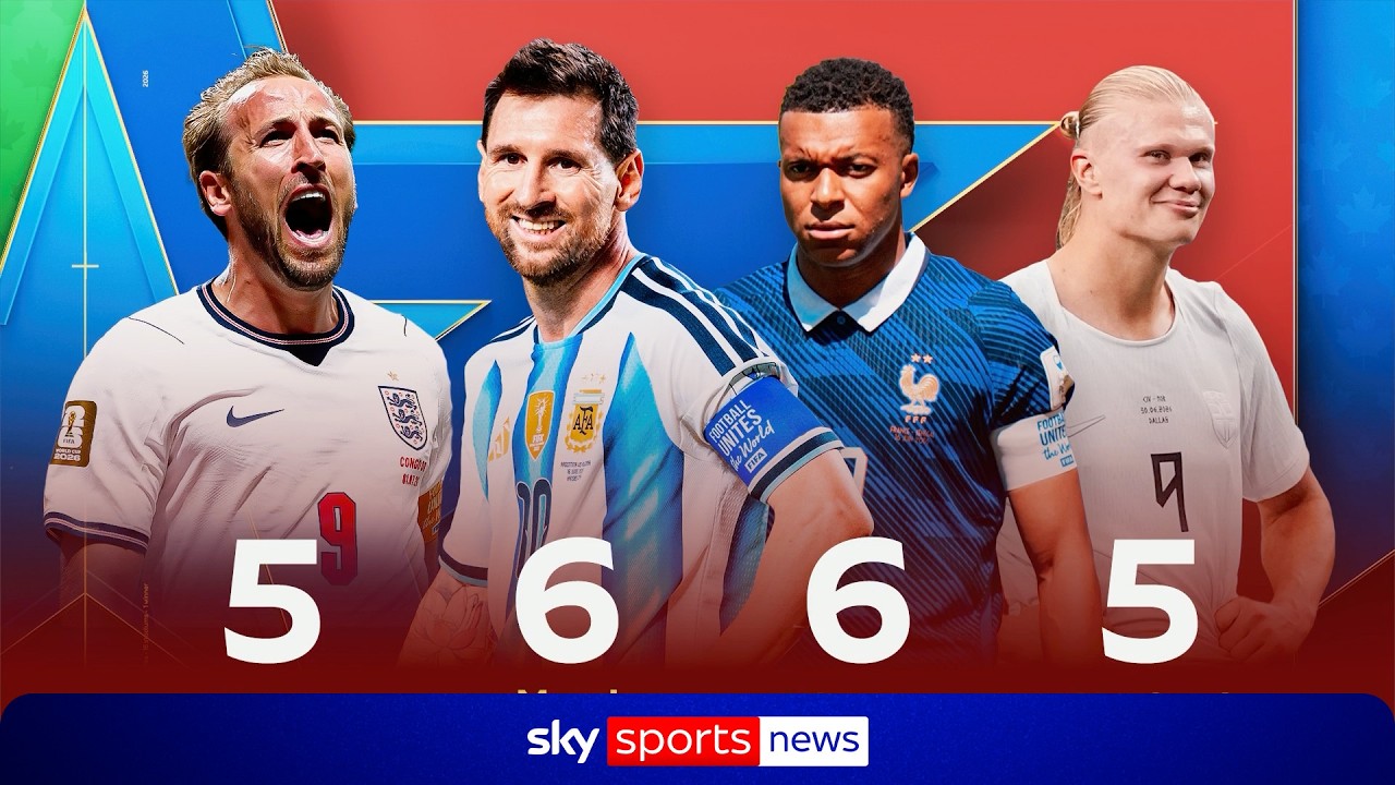Race for the World Cup golden boot | "Kane is Ballon d'Or level" background