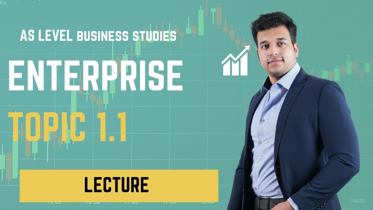 AS LEVEL ECONOMICS 9708 BY SIR SAAD background