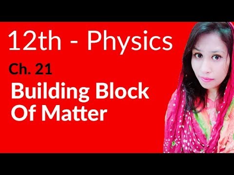 12 Class Physics Chapter 21 background