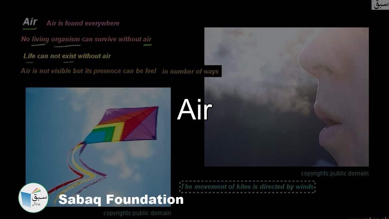 Class 6 Chapter: Air background