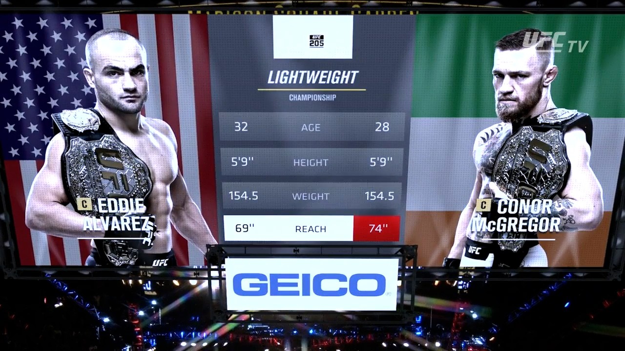Eddie Alvarez x Conor McGregor | LUTA COMPLETA | UFC 329 background