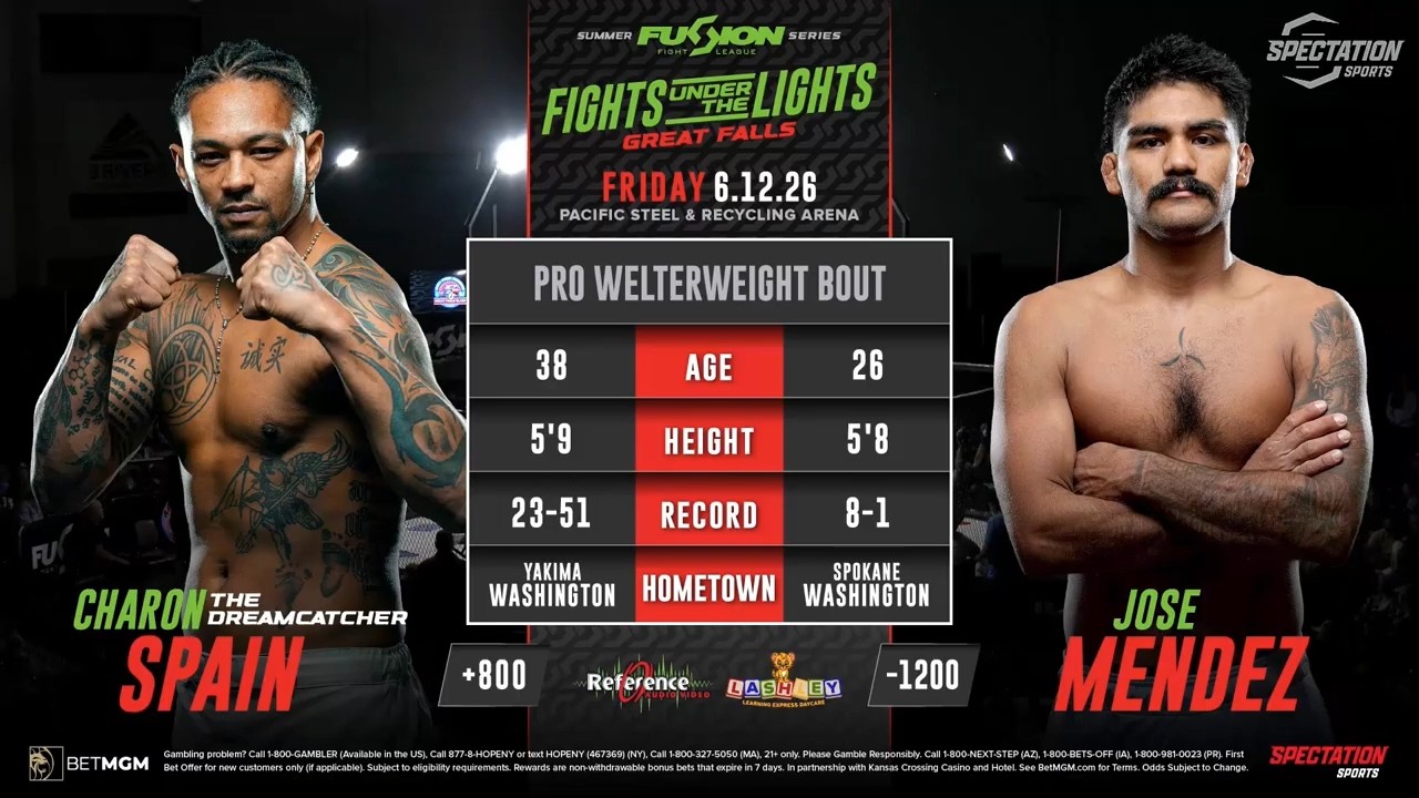 José Mendez vs. Charon Spain - Fusion Fight League Fights Under the Lights Great Falls background