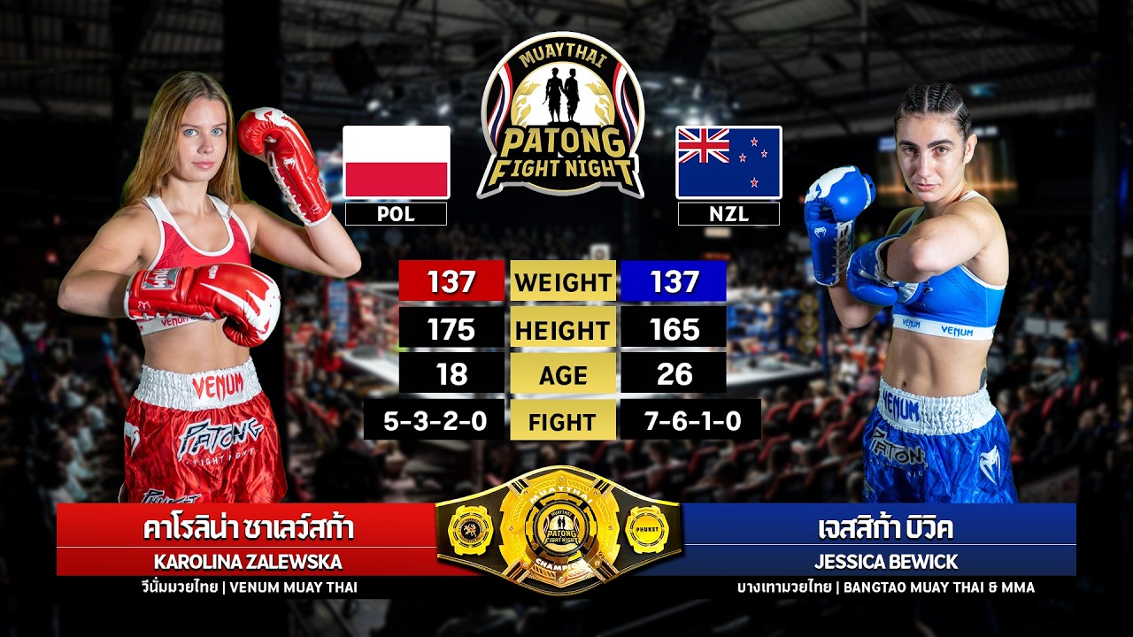 Karolina Zalewska Venum Muay Thai VS Jessica Bewick Bangtao Muay Thai & MMA background