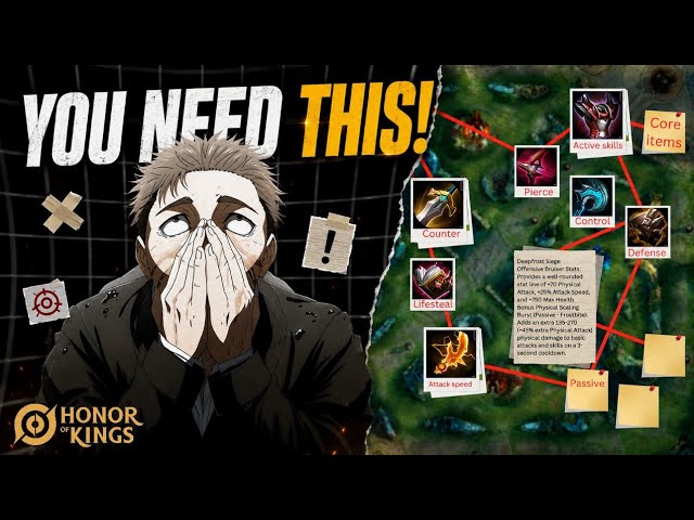 Every Honor of Kings Item Category Explained | Complete Item Guide background