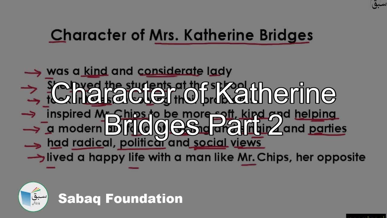 English Video Lectures by Sabaq.pk background