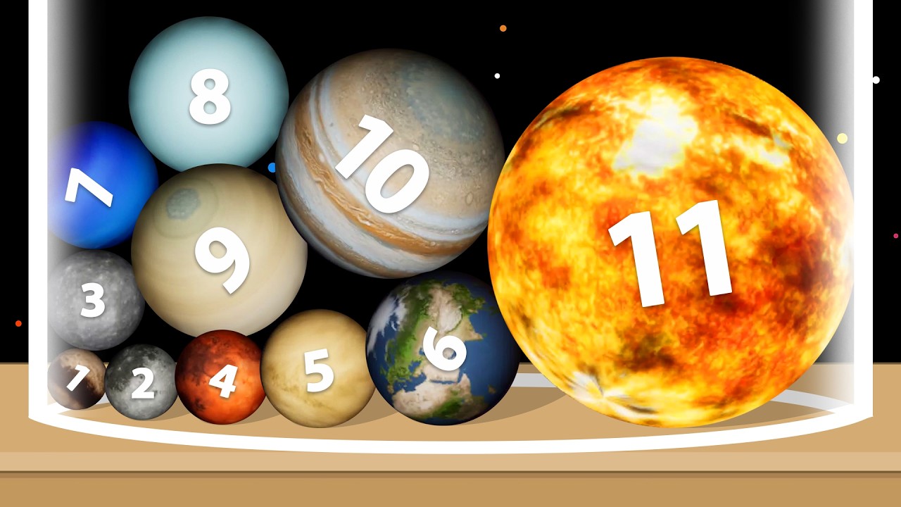 MERGE PLANET - 1 to 11 Drop And Merge Watermelon Planets Game 012345678910 Suika Game | I Want Sun! background