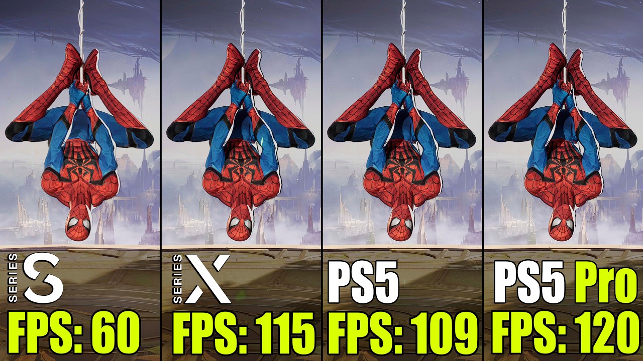 Marvel Rivals Xbox Series S vs. Series X vs. PS5 vs. PS5 Pro Comparison | Graphics and FPS backdrop