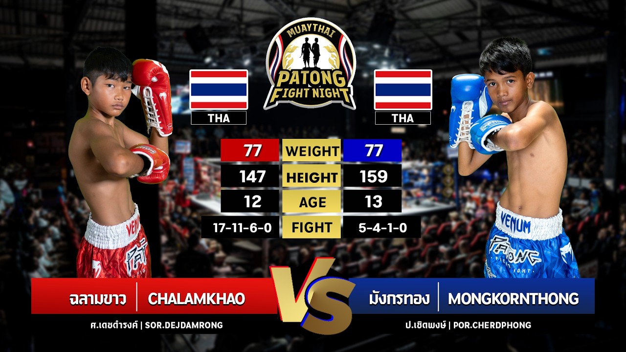 Chalamkhao Sor. Dechdamrong VS Mangkornthong Por. Cherdpong Patong Fight Night Thursday July 2 2026 background