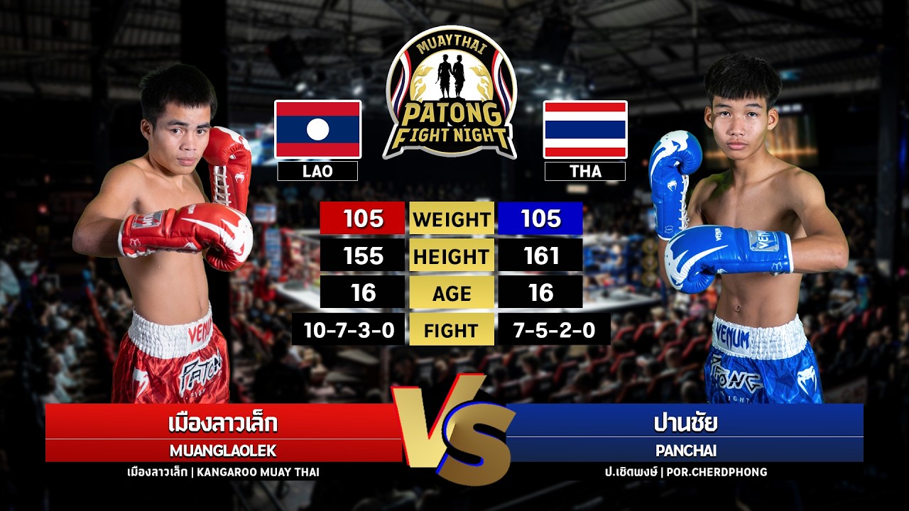 Mueanglaolek Kangaroo Muay Thai VS Panchai Por. Cherdpong Patong Fight Night Thursday, July 2, 2026 background