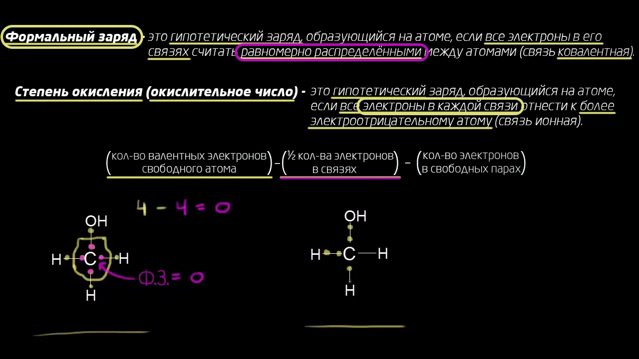 Резонансные структуры в органической химии | Химия background