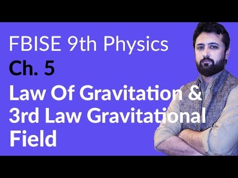 Federal Board 9th Physics Ch. 5 Gravitation Gravitation background