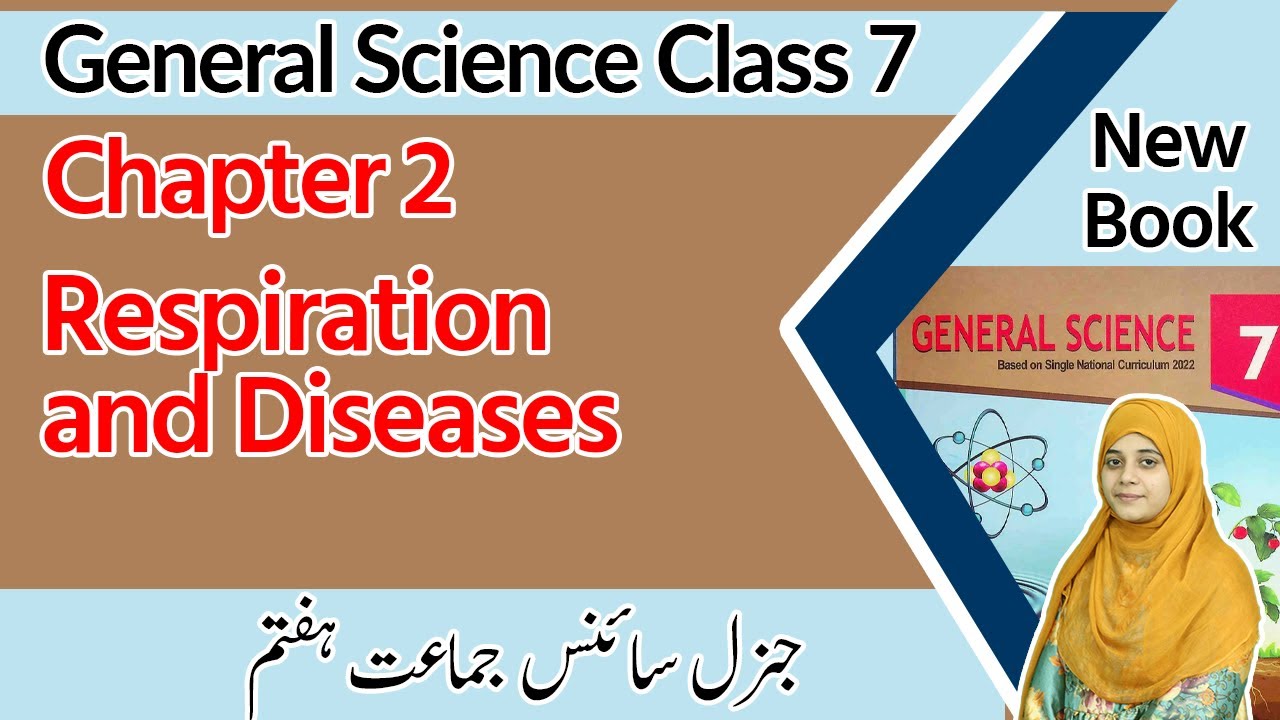 Class 7 General Science Chapter 2 - Respiration and Diseases - 7th Class Science Chapter 2 background