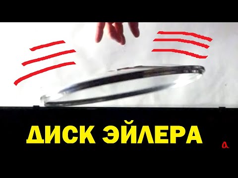 Гироскопический эффект background