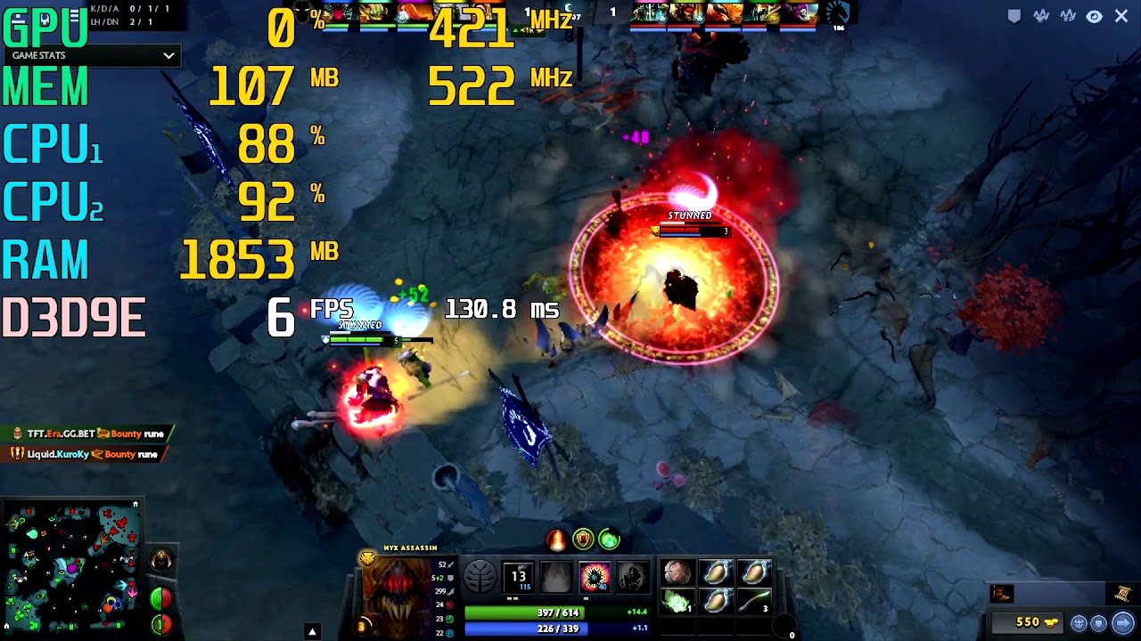 Intel P4 3,06 GHz \ Nvidia MSI GeForce 6200 \ 4GB RAM \ Dota 2 Benchmark @720p and 800x600 background
