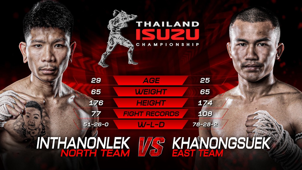 Inthanonlek Forever Muaythai Gym vs. Khanongsuek | THAI FIGHT LEAGUE 105 | 21 June 2026