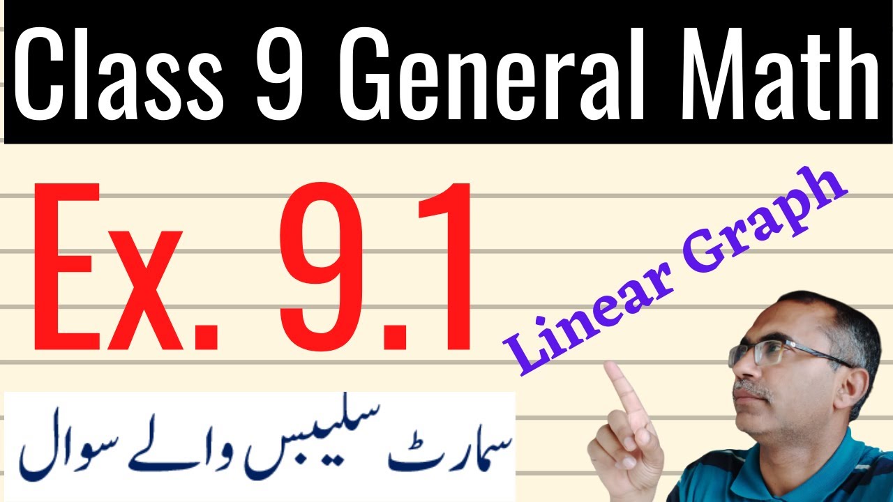 Ch. 9 Class 9 G. Math background