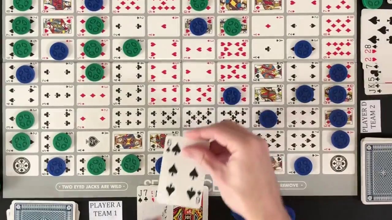 How To Play Sequence backdrop
