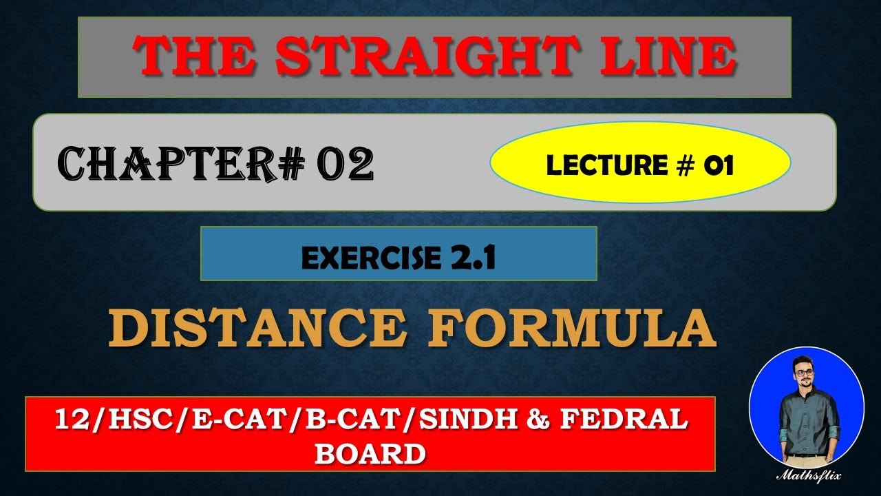 XII MATHS CHAPTER 02: "THE STRAIGHT LINE" background