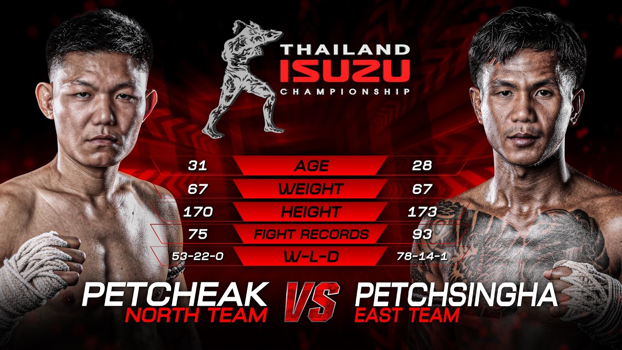 Petcheak Kiat Vor. Surin vs. Petchsingha | THAI FIGHT LEAGUE 105 | 21 June 2026