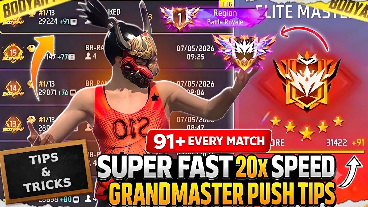 (New Season) 100% Working ✅ Solo Rank Push Strategy Reveal | Best Character Combination | Rank Push background
