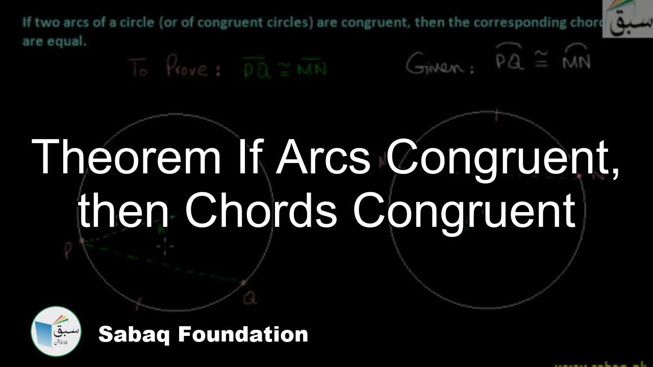 Chords and Arcs background