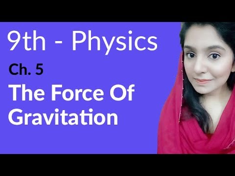9th Class Physics Chapter 5 Gravitation background