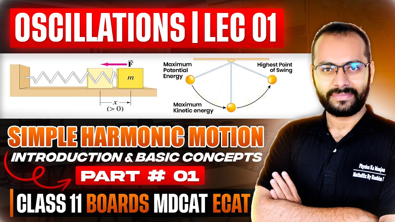 11 Physics | Oscillations (SHM) background