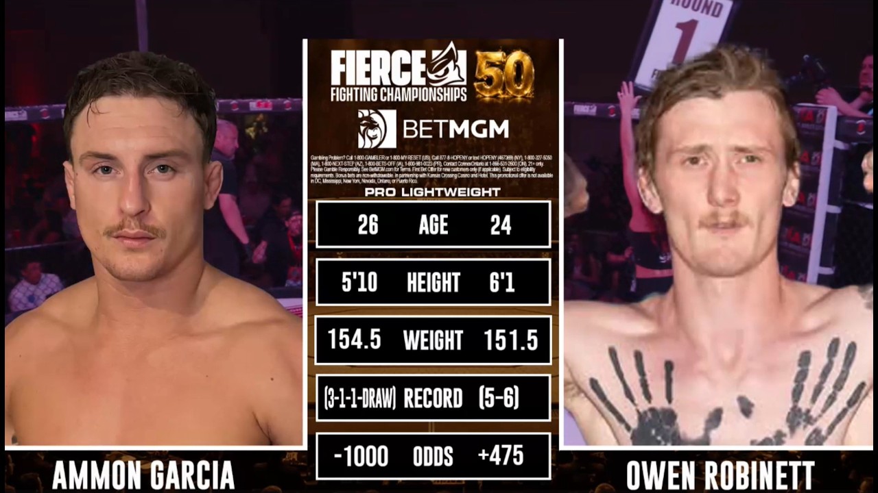Ammon Garcia vs. Owen Robinett - FFC 50 background
